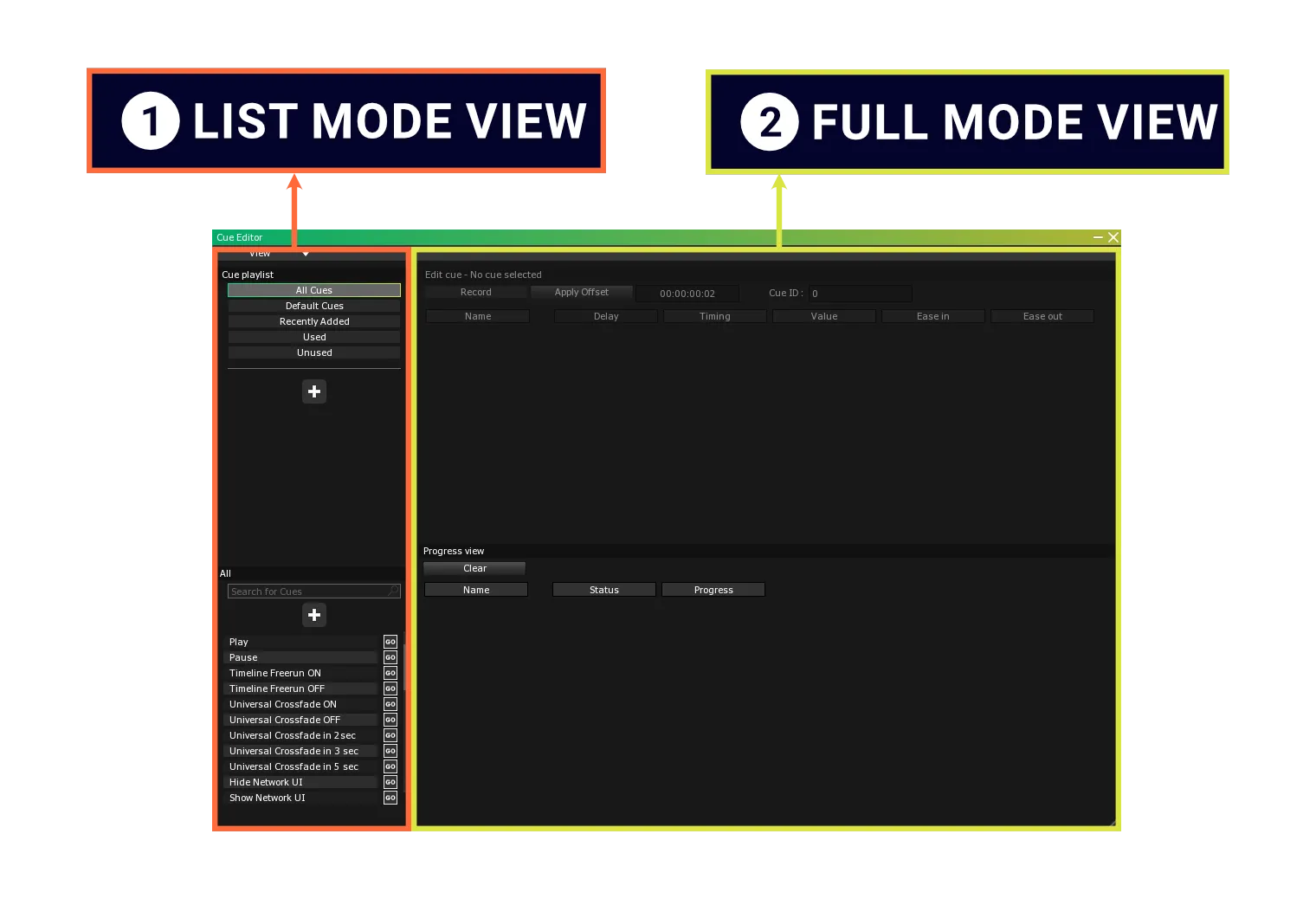 The Cue Editor: its left column of playlists and cues is the List Mode View; the Full Mode View adds the Edit cue and Progress view area.