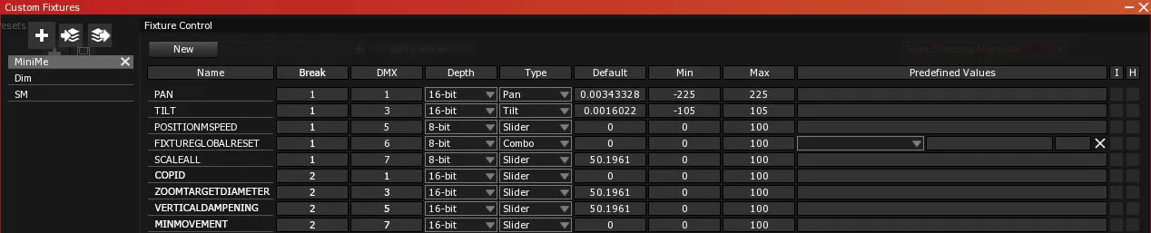 The Custom Fixtures window listing the imported MiniMe, Dim and SM; MiniMe's ALBION channels such as COPID sit on Break 2.