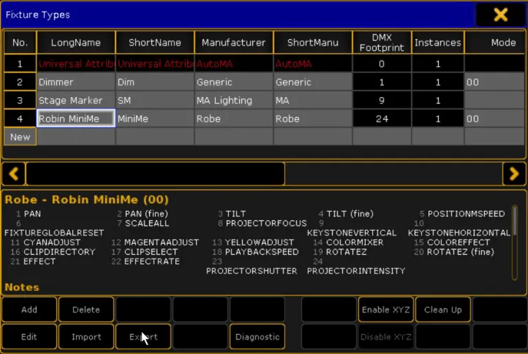 The grandMA Fixture Types window with Robin MiniMe selected and the pointer on the Export button.