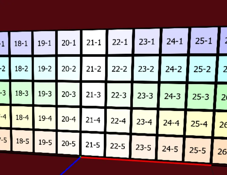 The Dynamic grid up close on the same surface, its numbered cells now square.