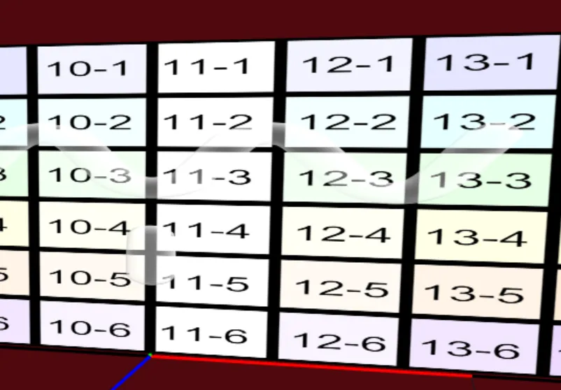 The Static grid up close, its numbered cells stretched wider than they are tall.