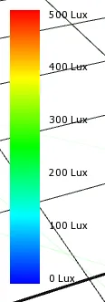 The heatmap Lux scale, running from blue at 0 Lux to red at 500 Lux in steps of 100 Lux.
