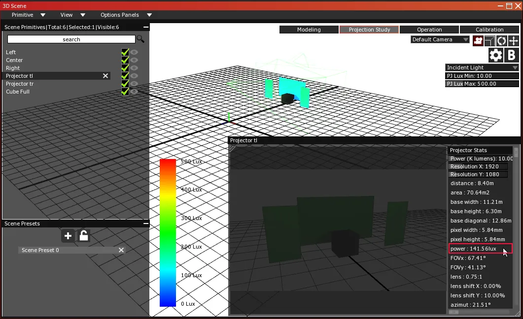 The Projector tl viewport's Projector Stats, with the power reading of 141.56 lux outlined in red.